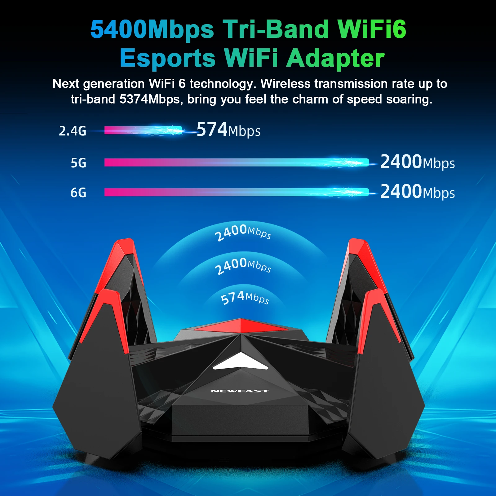 Newfast Adaptador Wi-Fi 6 Адаптер Usb 3.0 AX5400 6G/5G/2G Антенна с высоким коэффициентом усиления Para