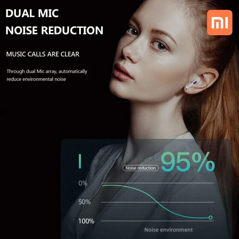 Беспроводные наушники Xiaomi Bluetooth-наушники TWS-гарнитуры стерео Hi-Fi спортивные с