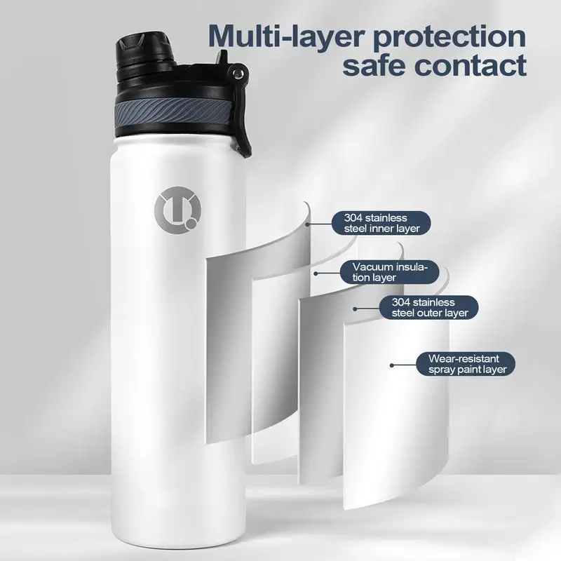 Новая велосипедная бутылка для воды из нержавеющей стали 304 650 мл холодный термос