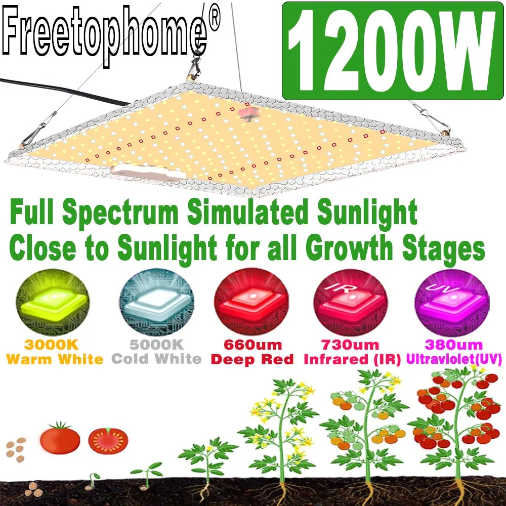 Full Spectrum Led Growing Light,Dimmable Phytolamp High PPFD for Indoor Plant Growth Greenhouse Tent 8x8FT Flower Veg Seed Bloom