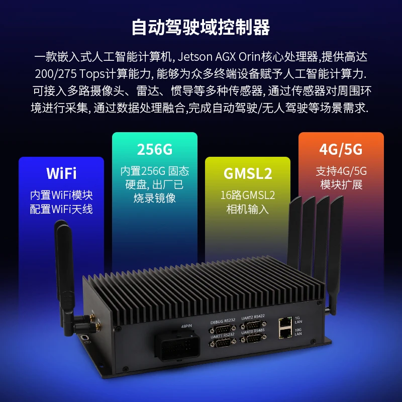 Jetson Orin AGX Контроллер автомобильной области промышленного класса Al Edge Computing от NVIDIA