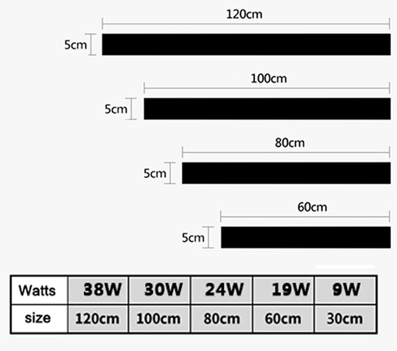 

Настенные светильники QUASHION