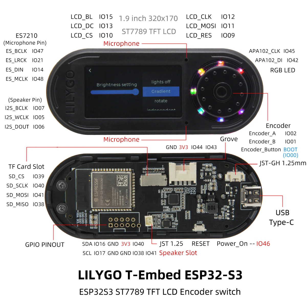 T embed esp32 s3 cc1101. T embed esp32 s3 cc1101