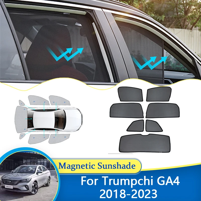Для Trumpchi GA4 GAC 2018 2019 2020 2021 2022 2023 Магнитный солнцезащитный козырек блокирующий