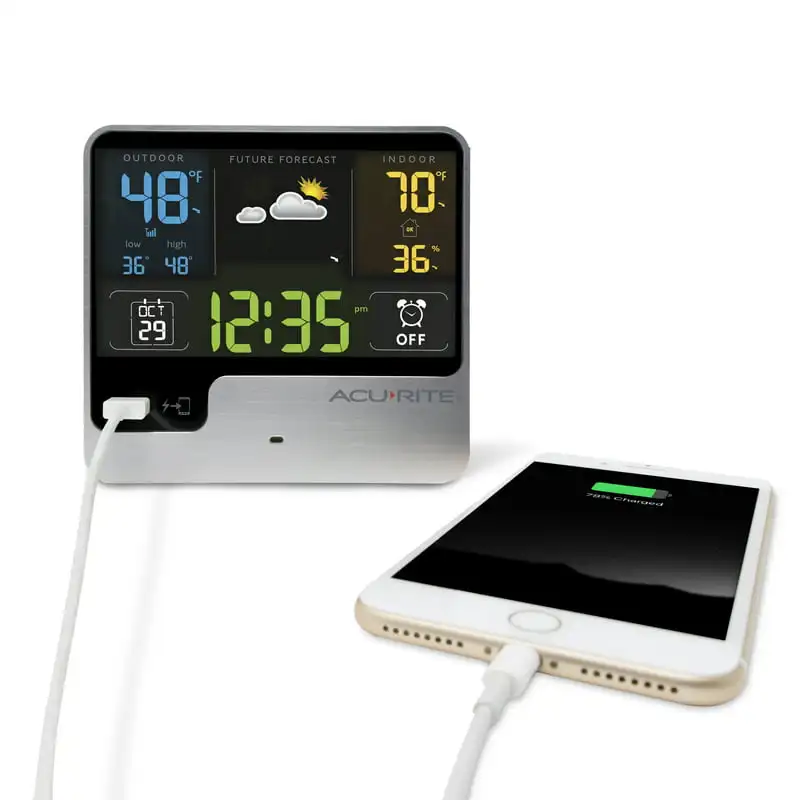 

Alarm Clock Weather Station with Indoor and Outdoor Temperature, Indoor Humidity, Hyperlocal Forecast, Calendar, and USB Chargin