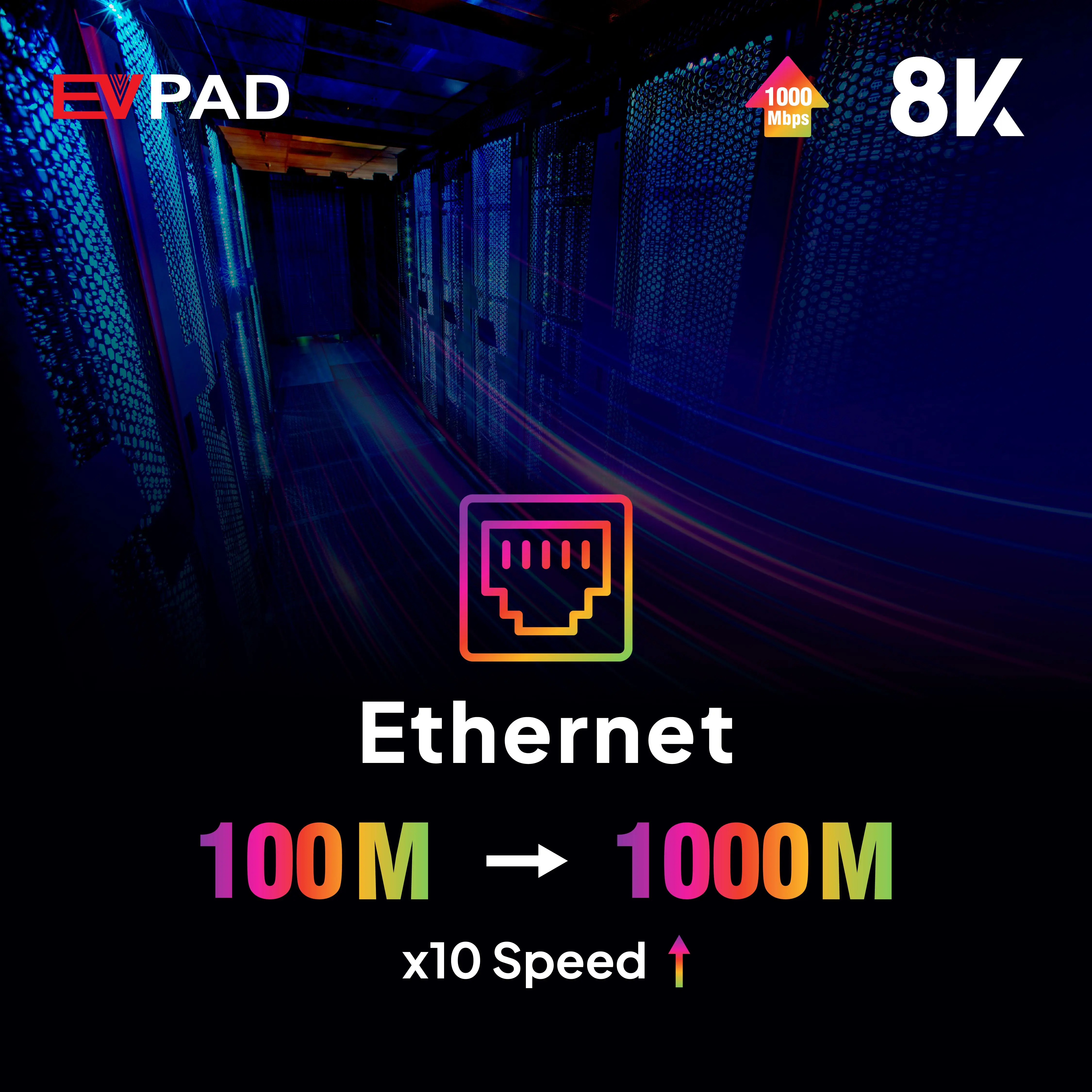 [Подлинная] EVPAD 11P 2024 ТВ-приставка Android 12 0 с Timeshift Горячая в Корее Японии Сингапур