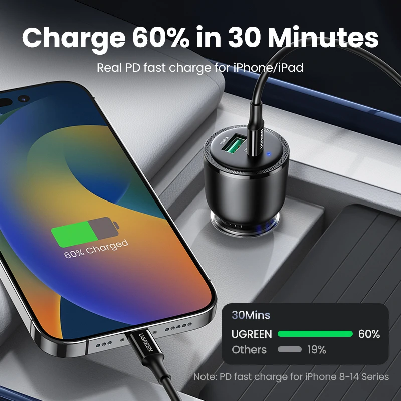 Фото Автомобильное зарядное устройство PD QC 3,0 PPS, USB Type C, 63 Вт, 45 Вт №4