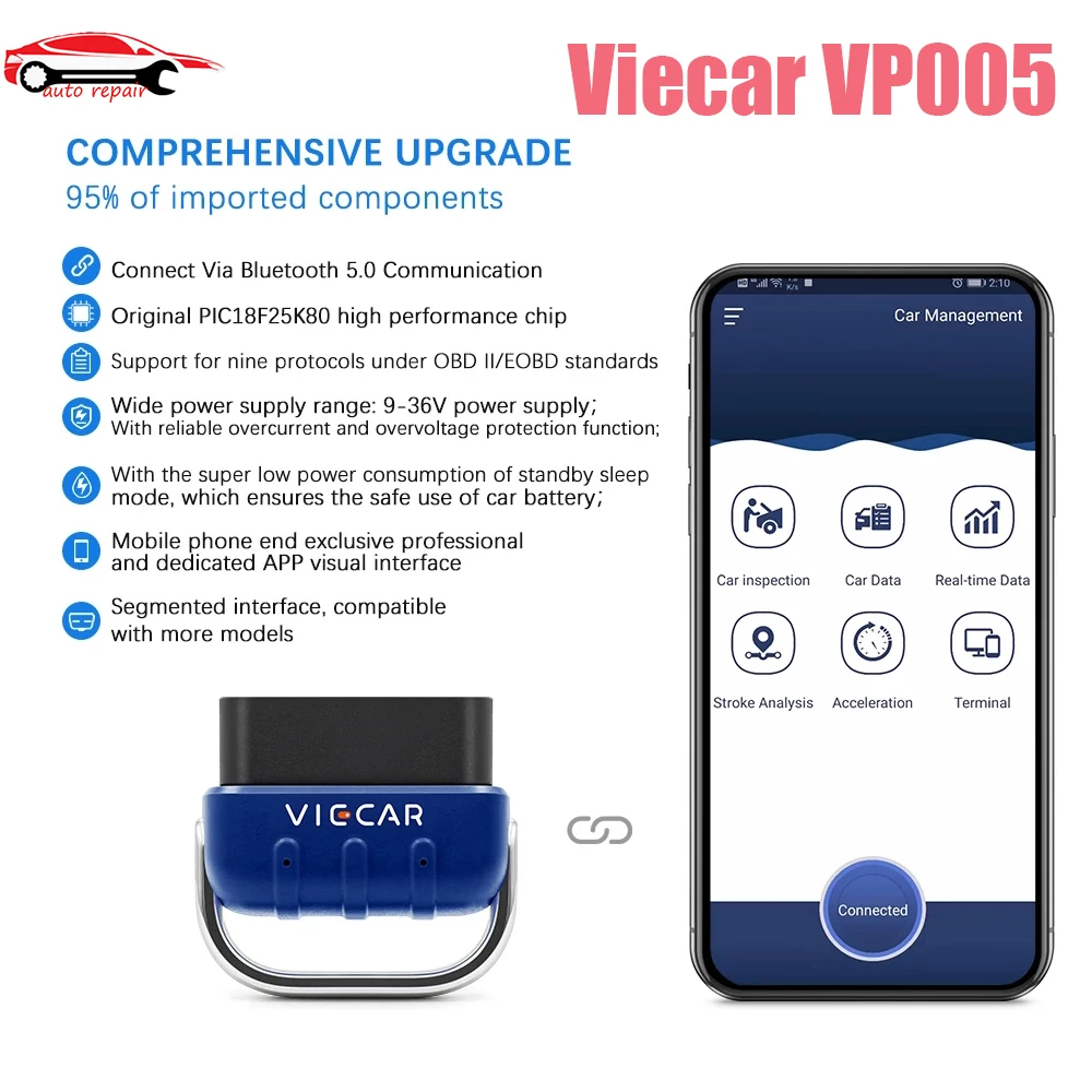 Viecar VP005 VP006 VP002 VP003 Π΄Π»Ρ Android/IOS Bluetooth 5,0 Ρ PIC18F25K80 OBD2 ΡΠΊΠ°Π½Π΅Ρ OBD ELM 327 ΠΠ²ΡΠΎΠΌΠΎΠ±ΠΈΠ»ΡΠ½ΡΠΉ Π΄ΠΈΠ°Π³Π½ΠΎΡΡΠΈΡΠ΅ΡΠΊΠΈΠΉ ΠΈΠ½ΡΡΡΡΠΌΠ΅Π½Ρ Viecar VP005 VP006 VP002 VP003 Π΄Π»Ρ Android/IOS Bluetooth 5,0 Ρ PIC18F25K80 OBD2 ΡΠΊΠ°Π½Π΅Ρ OBD ELM 327 ΠΠ²ΡΠΎΠΌΠΎΠ±ΠΈΠ»ΡΠ½ΡΠΉ Π΄ΠΈΠ°Π³Π½ΠΎΡΡΠΈΡΠ΅ΡΠΊΠΈΠΉ ΠΈΠ½ΡΡΡΡΠΌΠ΅Π½Ρ