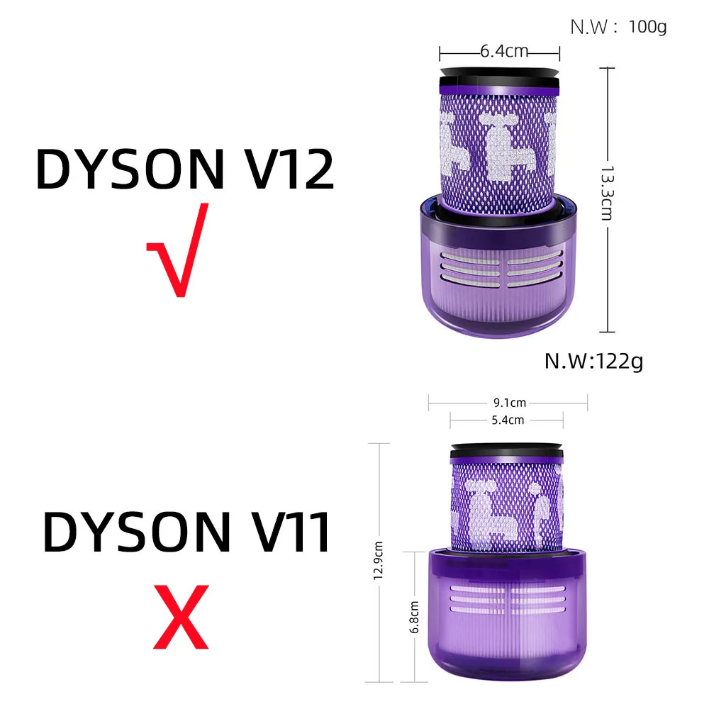 Запчасти для пылесоса Dyson V12, Сменный фильтр НЕРА, обнаружение тонкости, абсолютная полная чистка, запасные аксессуары (art.: 3920bbe82bc92) - 3920bbe82bc92