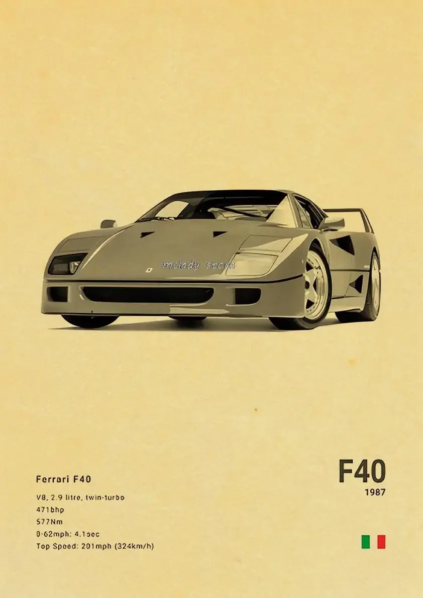 Винтажные постеры из крафт-бумаги