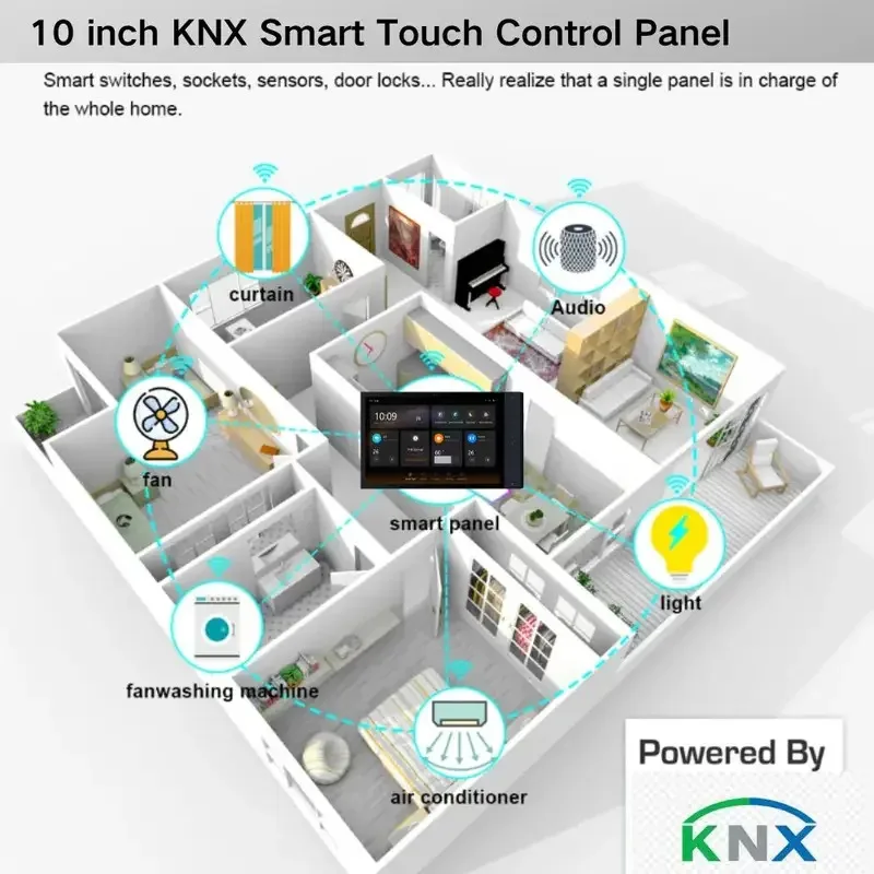 Фото 10-дюймовая домашняя панель управления KNX, центральный переключатель, настенное сиetem POE 100K+, аналогичные товары продаются №4