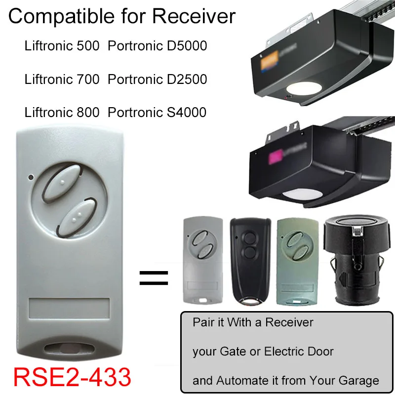Фото ECOSTAR RSC2 433 RSE1 433 RSZ1 433 Устройство открывания гаражных ворот с дистанционным управлением 433,92МГц Пульт дистанционного управления гаражными воротами Liftronic 500 700 800 №1