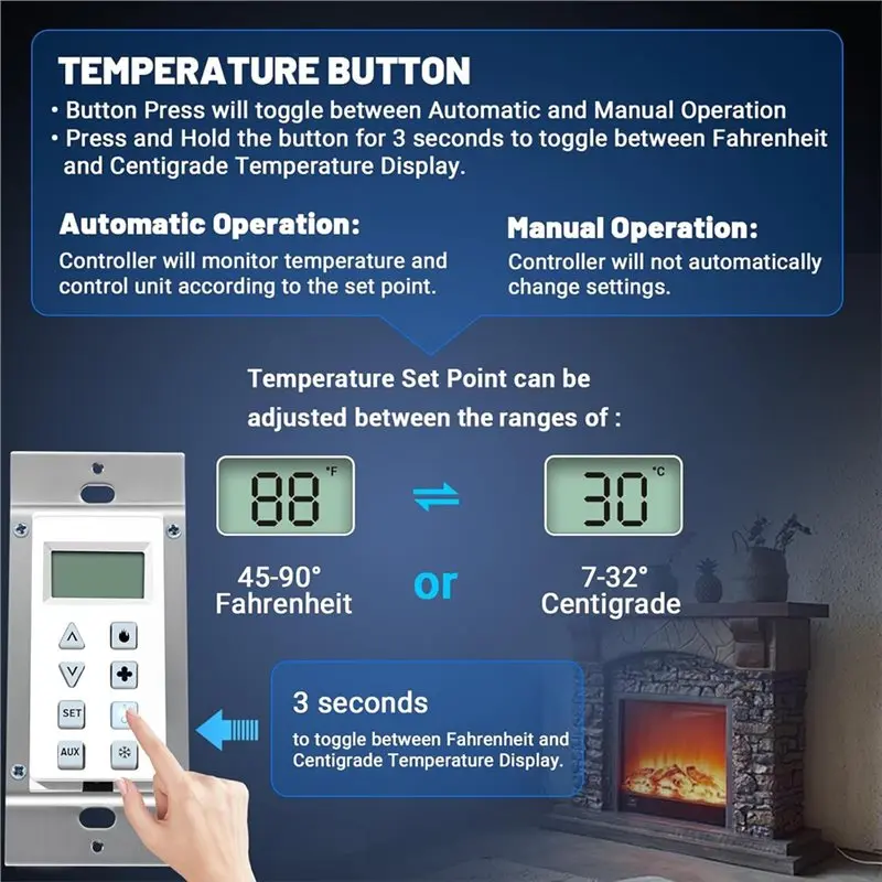 Фото MCGS-HTI-12-007 Переключатель настенного управления в сборе для Heat N Glo для газовых каминов Quadrafire, опоры для объектов NG и LP №5