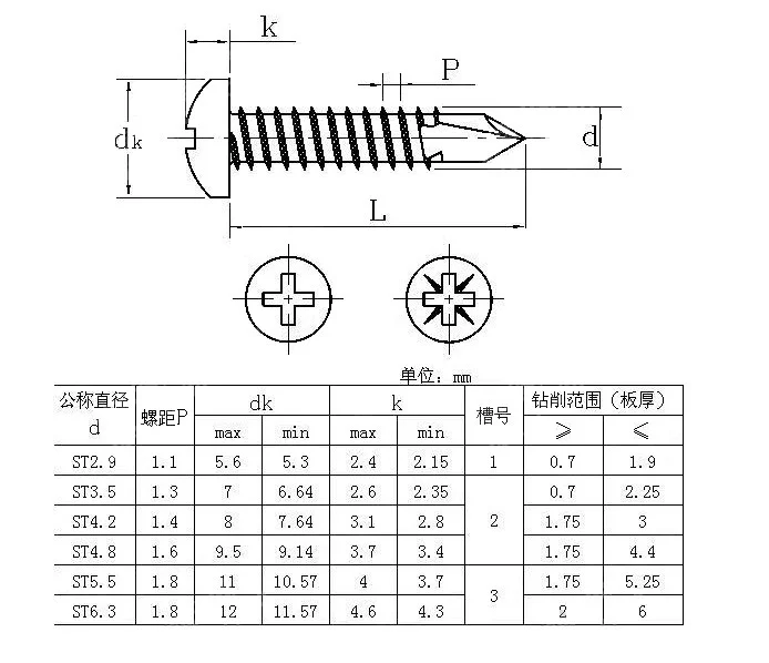200 шт. саморезы с круглой головкой микроголовкой M2.3 * 4/5/6/8/10/12/14/16 |