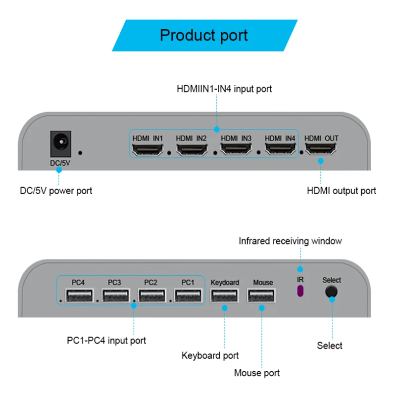 Фото 4K 60 Гц 4x1 HDMI KVM переключатель 4 в 1 аудио видео преобразователь USB клавиатура мышь управление 4 ноутбук ПК, компьютер к телевизору проектор №3