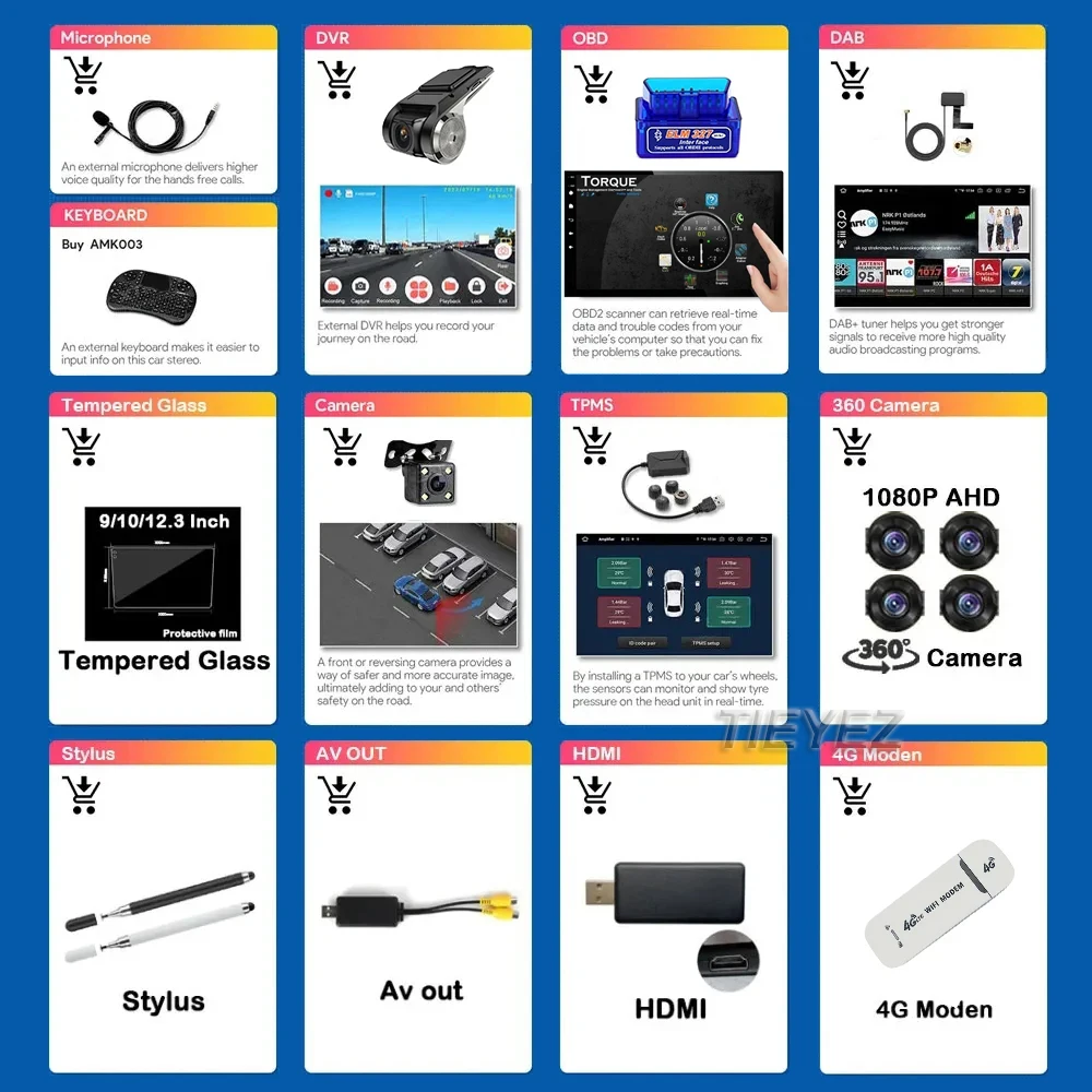 

21 Автомобильный мультимедийный плеер с навигацией на экране Android, дополнительные аксессуары