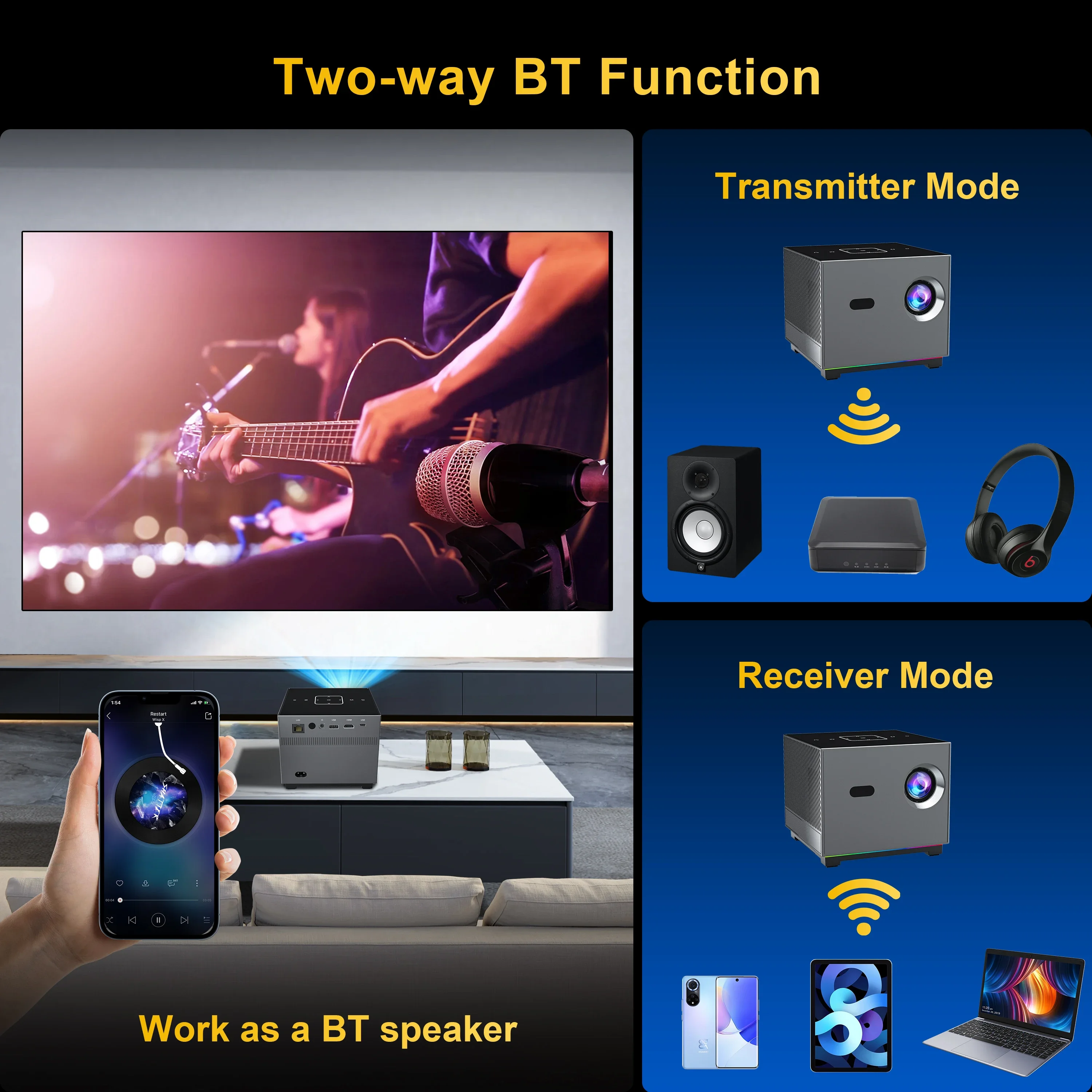 Портативный мини-проектор Xnano X3 с беспроводным фокусом и Wi-Fi