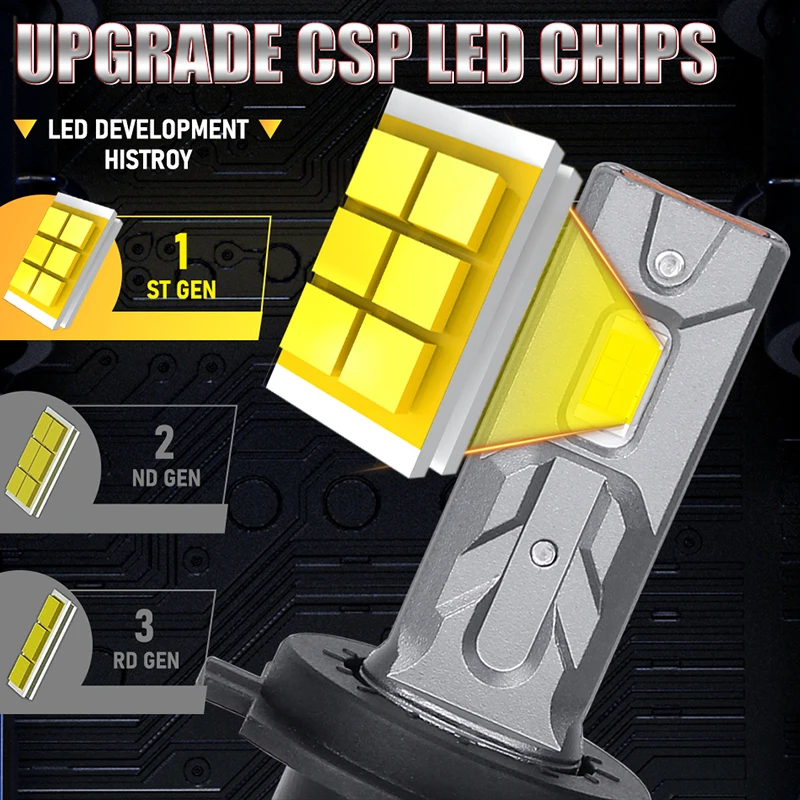 Dualvision Автомобильные Фары Светодиодные H7 H4 H1 H11 9005 9006 Hb3 Hb4 9012 Универсальные Canbus 12 В