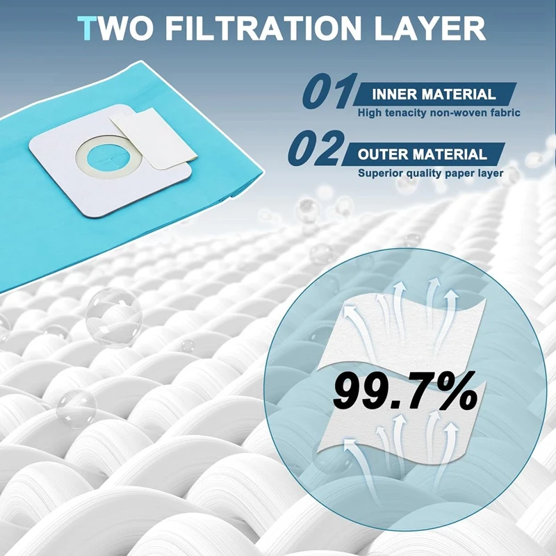 Миниатюрные Фильтрационные вакуумные мешки типа А совместимые с Riccar