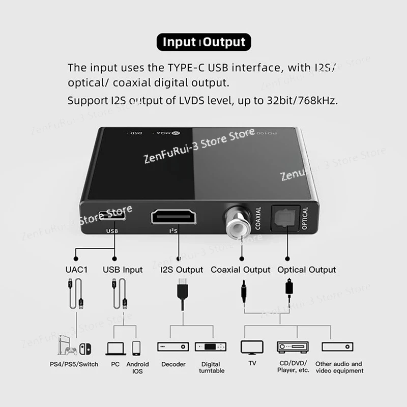 PO100 PRO USB цифровой интерфейс MQA декодирование XOMS XU316 DSD64 оптический коаксиальный DSD512 I2S выход 32 бит 768 кГц для переключателя PS5 (art.: 3920cdfd87128) - 3920cdfd87128