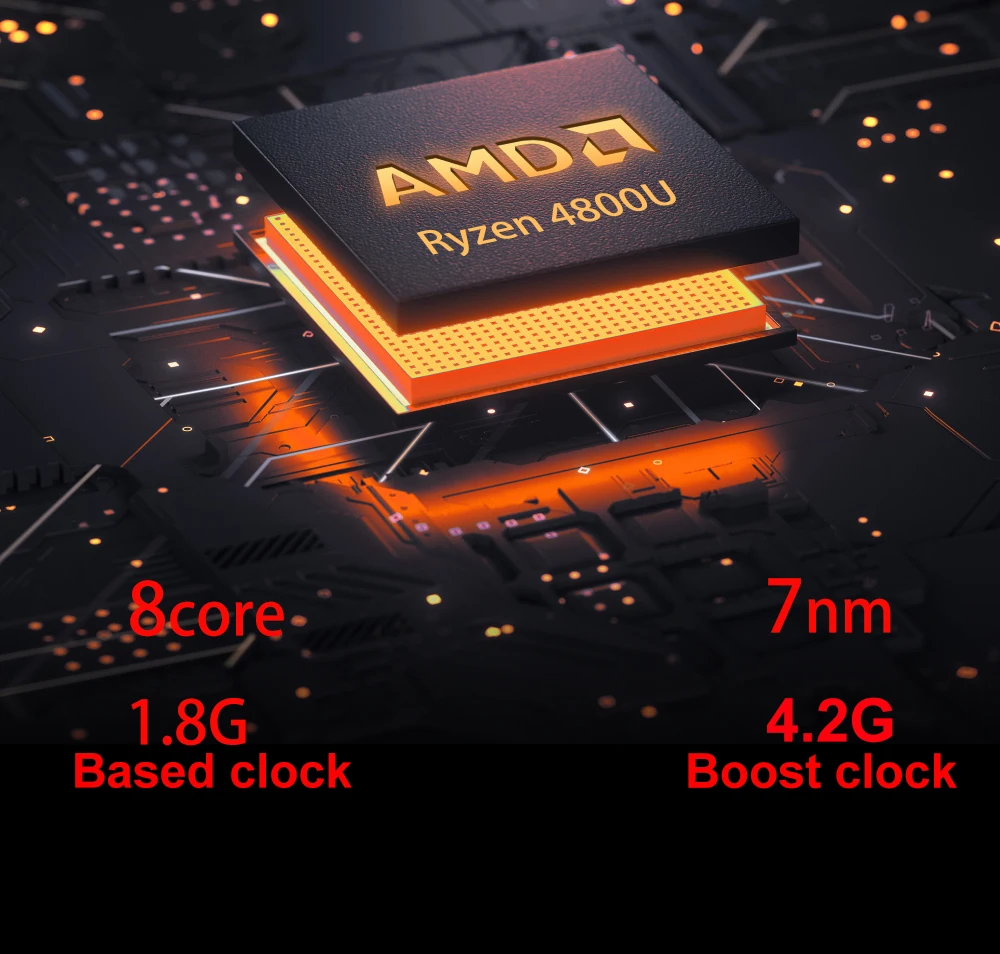 Игровой десктопт Chatreey AN1P Ryzen 4500U 5600U 2 5G intel Ethernet 3x4K @ 60 ГГц выход Windows 11 игровой ПК NVME
