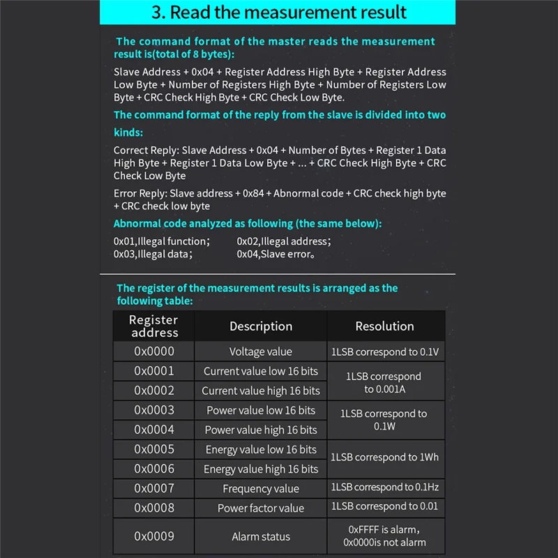 100A pзем 004T 3 0 ватттметр с фотометром + Открытый Измеритель CT кВтч Вольт Ампер