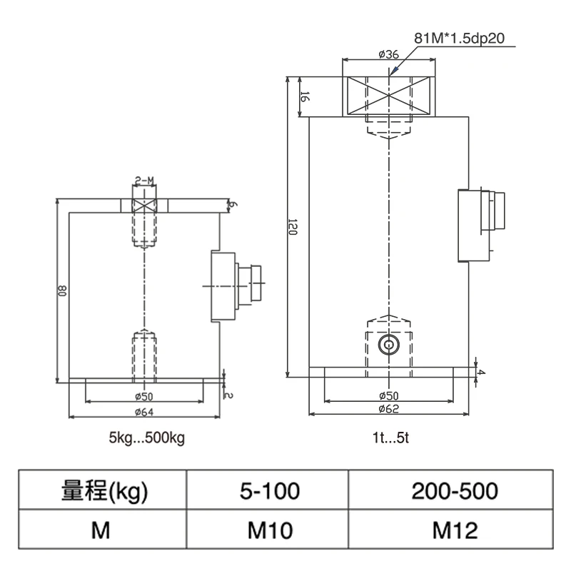 Датчик крутящего момента C420 датчики силы сжатия клеток нагрузки 5-5000 кг
