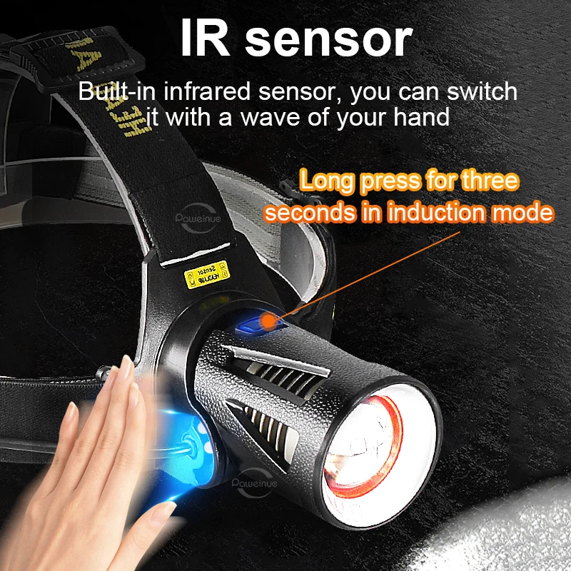 Супер мощный светодиодный налобный фонарь XHP360 с перезаряжаемой функцией и