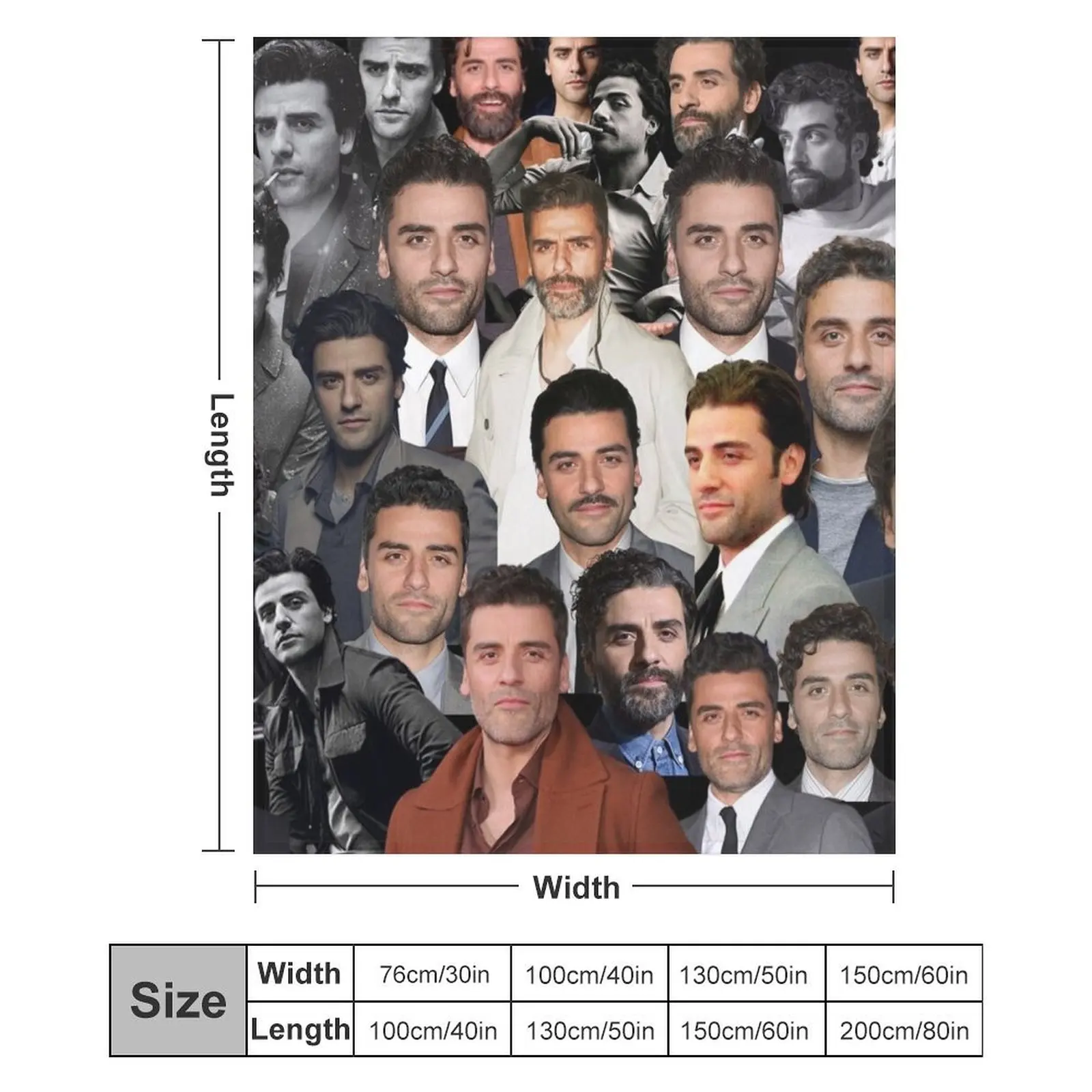 Оскар Исаак фотоколлаж Плед Роскошные мягкие одеяла