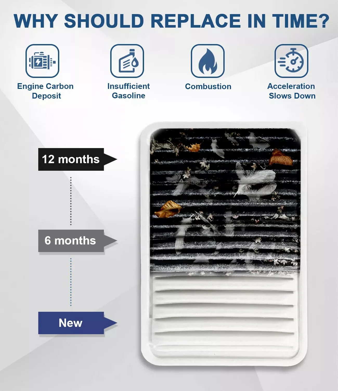 Aspligo 1 шт. CA11895 Сменный воздушный фильтр двигателя для Toyota Tacoma 2016-2023 V6 3.5L 2017 2018 2019 2020