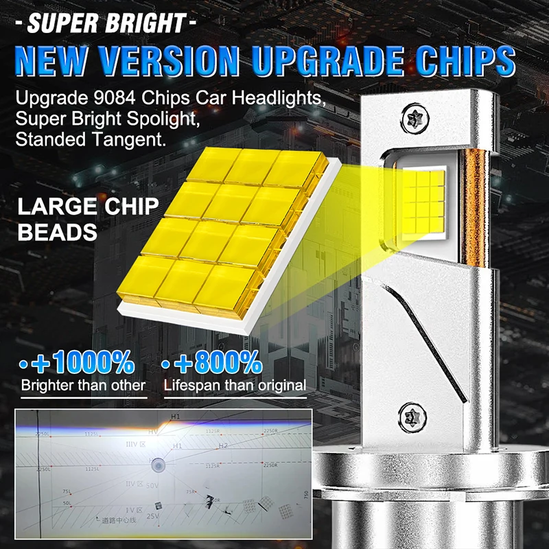1700 Вт 2000000 LM H7 H4 H11 Светодиодная фара высокой мощности 9084 CSP Canbus H1 H8 9005 HB3 9006 HB4 9012 HIR2