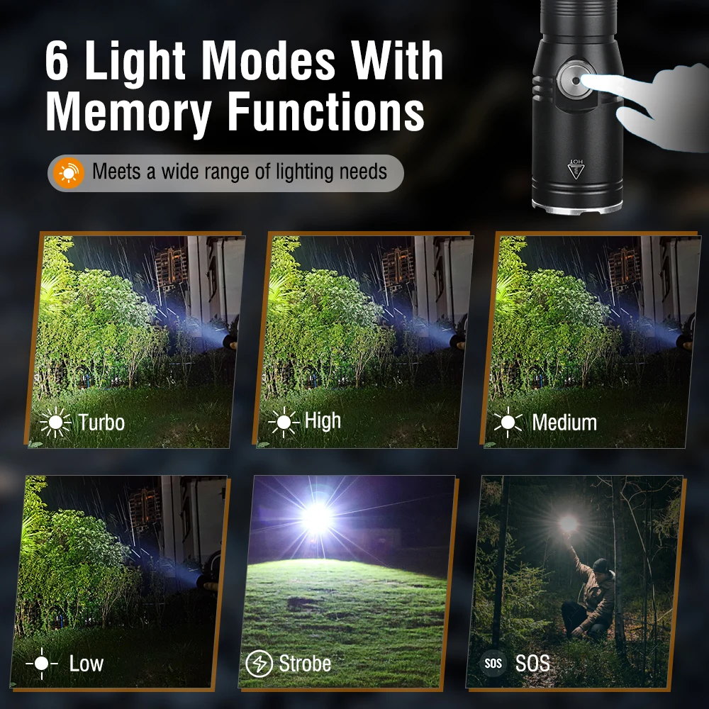 Фонарик BORUiT с высокой мощностью фонарик дальним радиусом действия 18650 Type -C