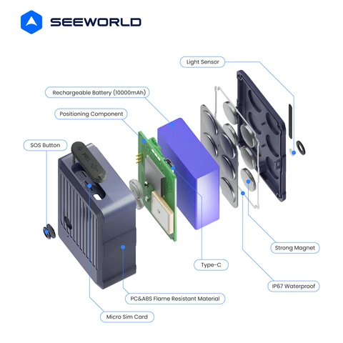 Автомобильный GPS Трекер 4G, Трекер Для автомобиля с сильным магнитом IP67, водонепроницаемый аккумулятор 10000 мАч, устройство отслеживания на большие расстояния