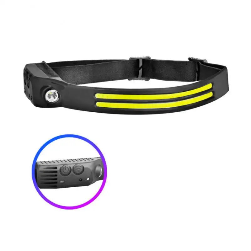 

Headlamp Convenient Multiple Lights Ipx3 Waterproof Waterproof Usb Charging For Riding Camping Running And Fishing Cycling Light