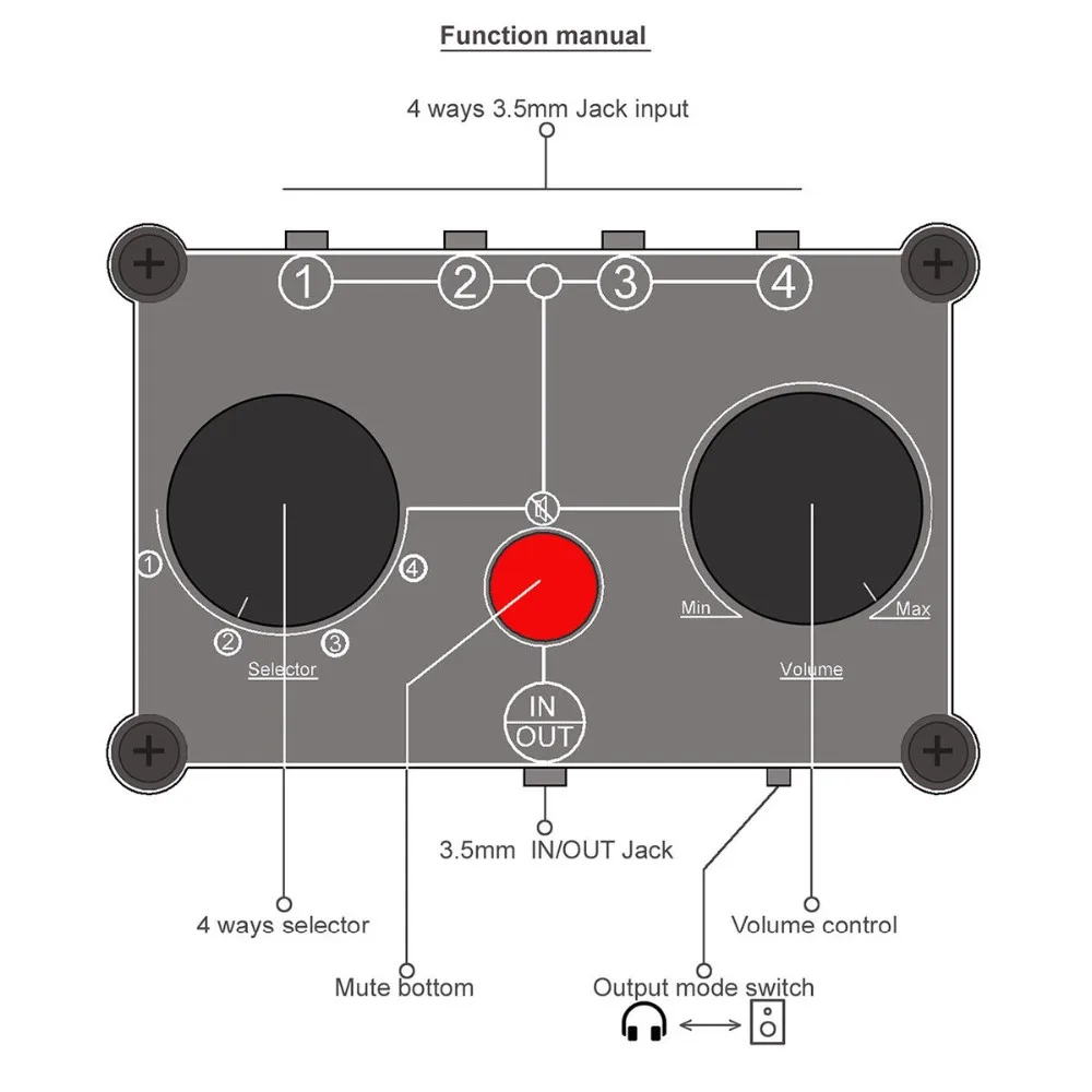 Little Bear Mini 4 Port Stereo Manual Selector Audio Sharing 3.5mm AUX Speaker Headphone Switcher images - 6