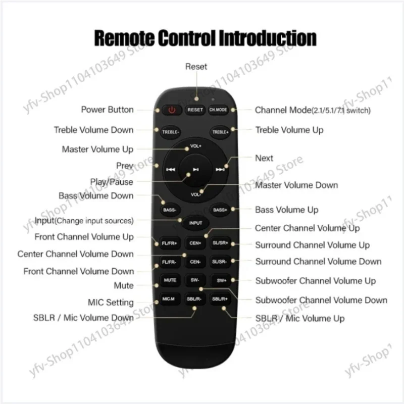 AV-6136HD настоящий объемный звук 700 Вт 8-канальный декодер усилителя Стабильный