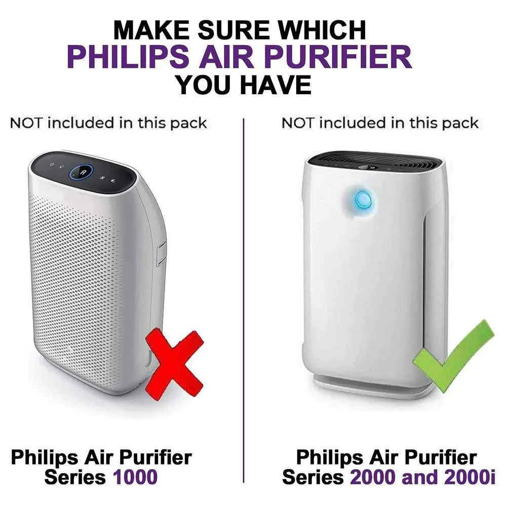 

Replacement Filter Compatible for Philips Air Purifier Series 2000 2000I, Replace AC2889 AC2887 AC2882 Filter