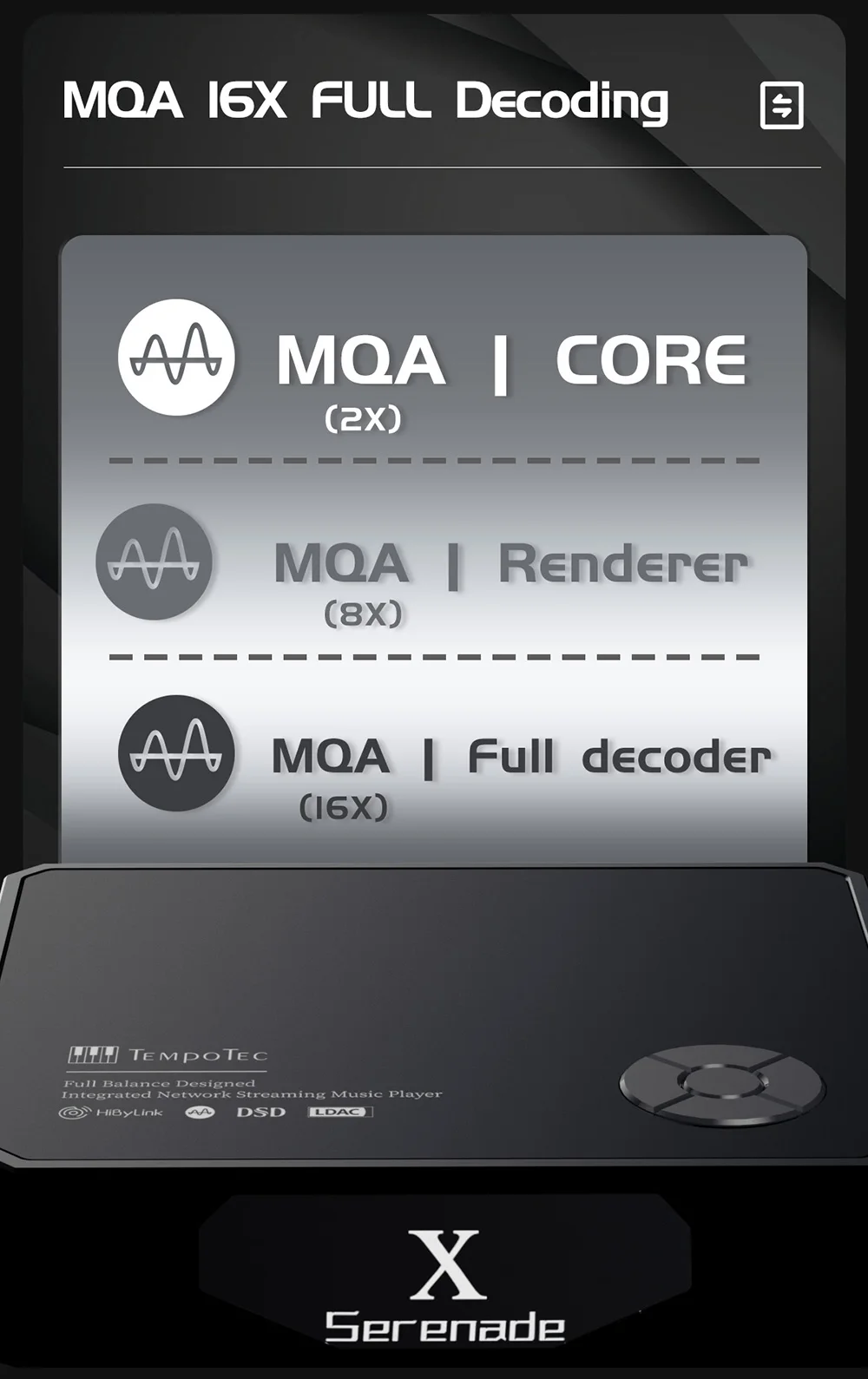 Настольный музыкальный плеер TempoTec Serenade X