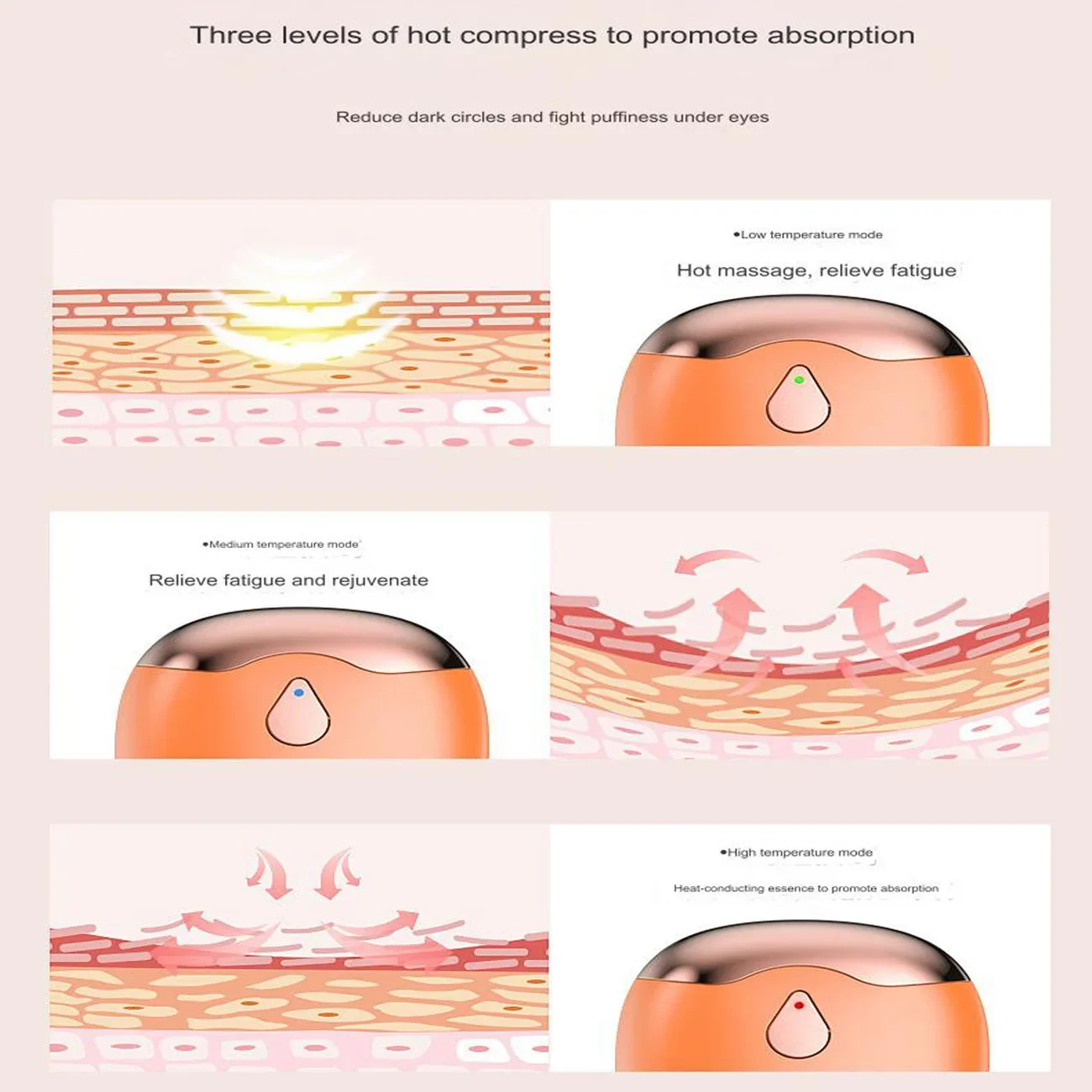 Увлажняющий массажер для глаз средство снятия сухой боли в глазах и улучшения