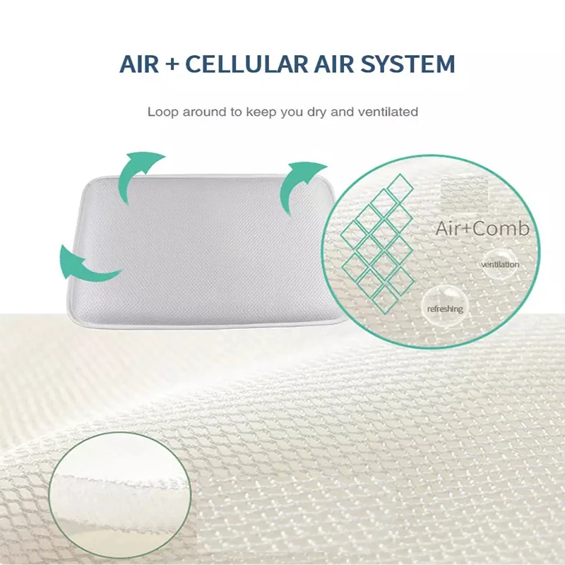 

Детская подушка, мягкая удобная сетчатая 3D подушка с эффектом памяти, воздухопроницаемая, моющаяся, для хорошим сна, наполнитель для постел...