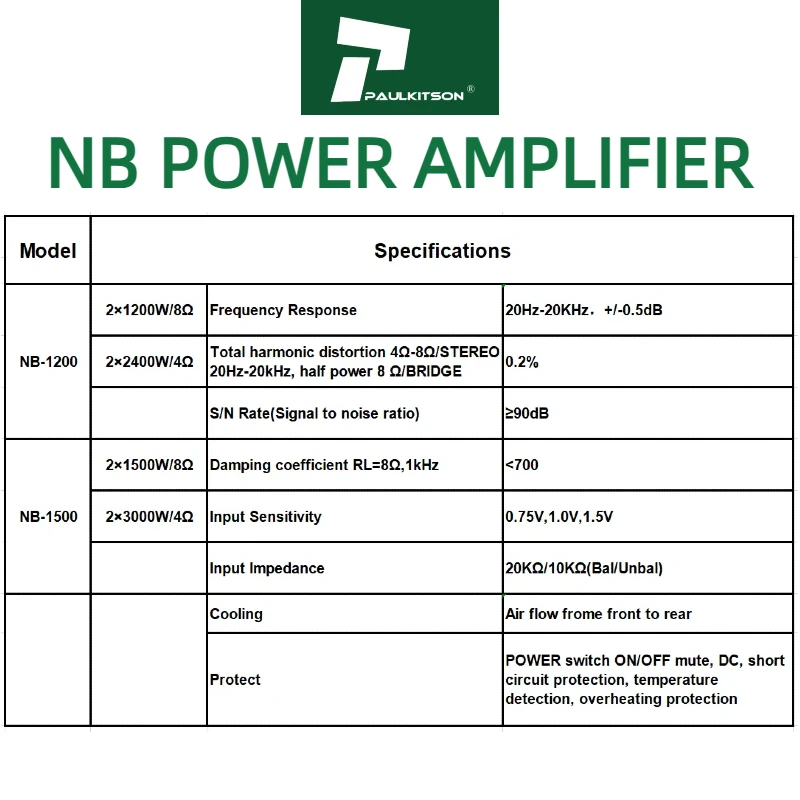 Усилитель Paulkitson NB1500 Class TD двухканальный высокомощный 2x1500 Вт стереомоно для сабвуфера, профессиональный, с высоким соотношением сигналшум, 48 Ом, металлический корпус (art.: 3920da8908abb) - 3920da8908abb