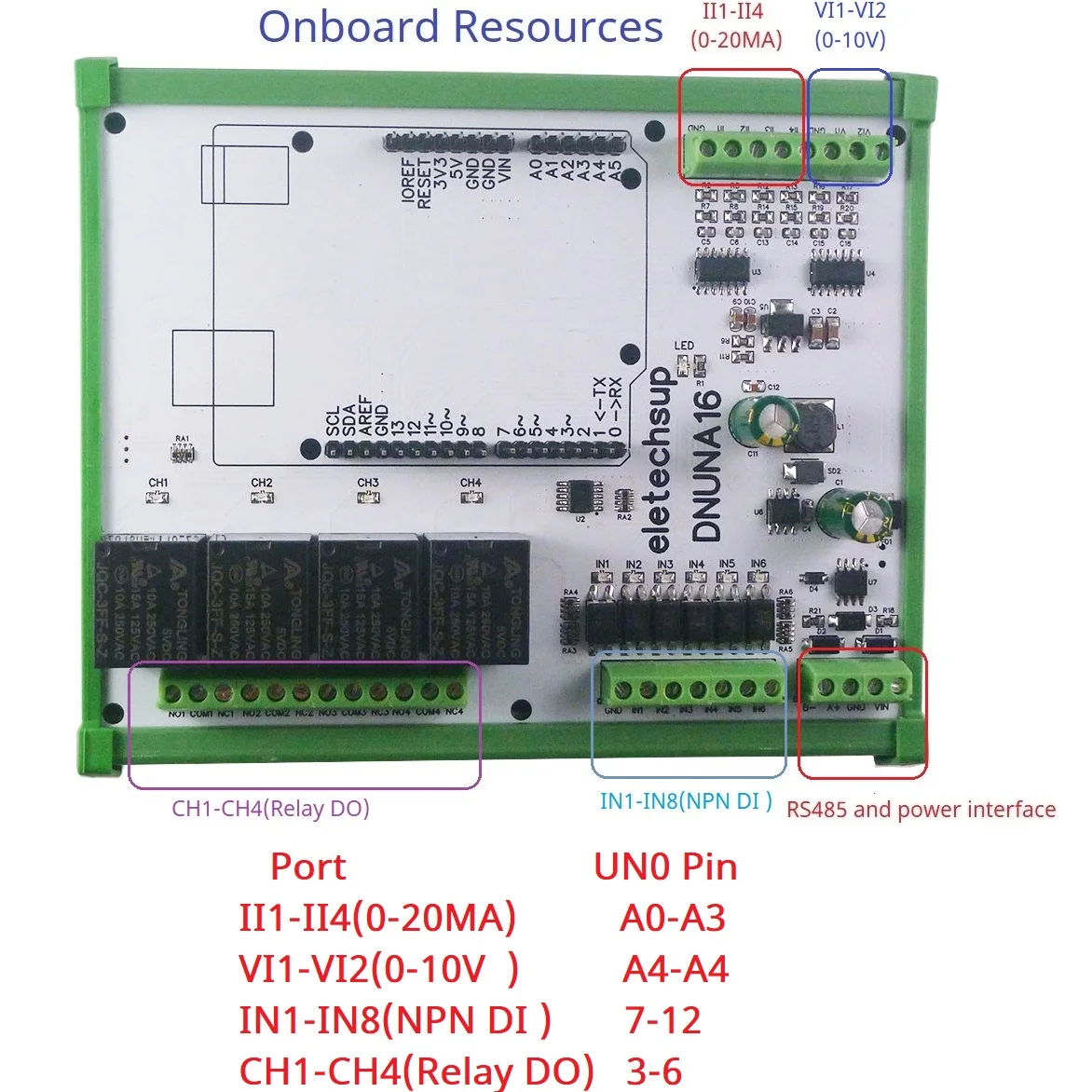 DNUNA16 для Arduino UNO светодиодный Solar Battery R3 PLC RS485 Remote IO Diy ADC коллекционный релейный
