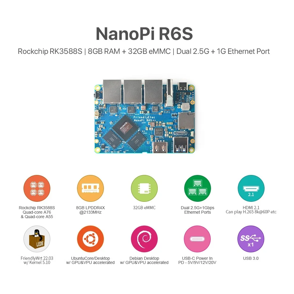OpenPi Nano R6S LTS 8 ГБ ОЗУ и 32 eMMC Rockchip RK3588S GPU VPU Quad Cortex-A76 A55 до 2 4 ГГц 1 5 Гбит/с LAN OpenWRT