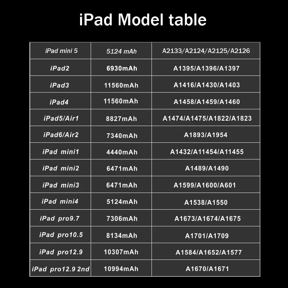 

Tablet Battery For iPad 2 3 4 5 6 Air 1 Air 2 For iPad Mini 1 2 3 4 5 For iPad Pro 9.7 10.5 12.9 Replacement Batteria For iPad