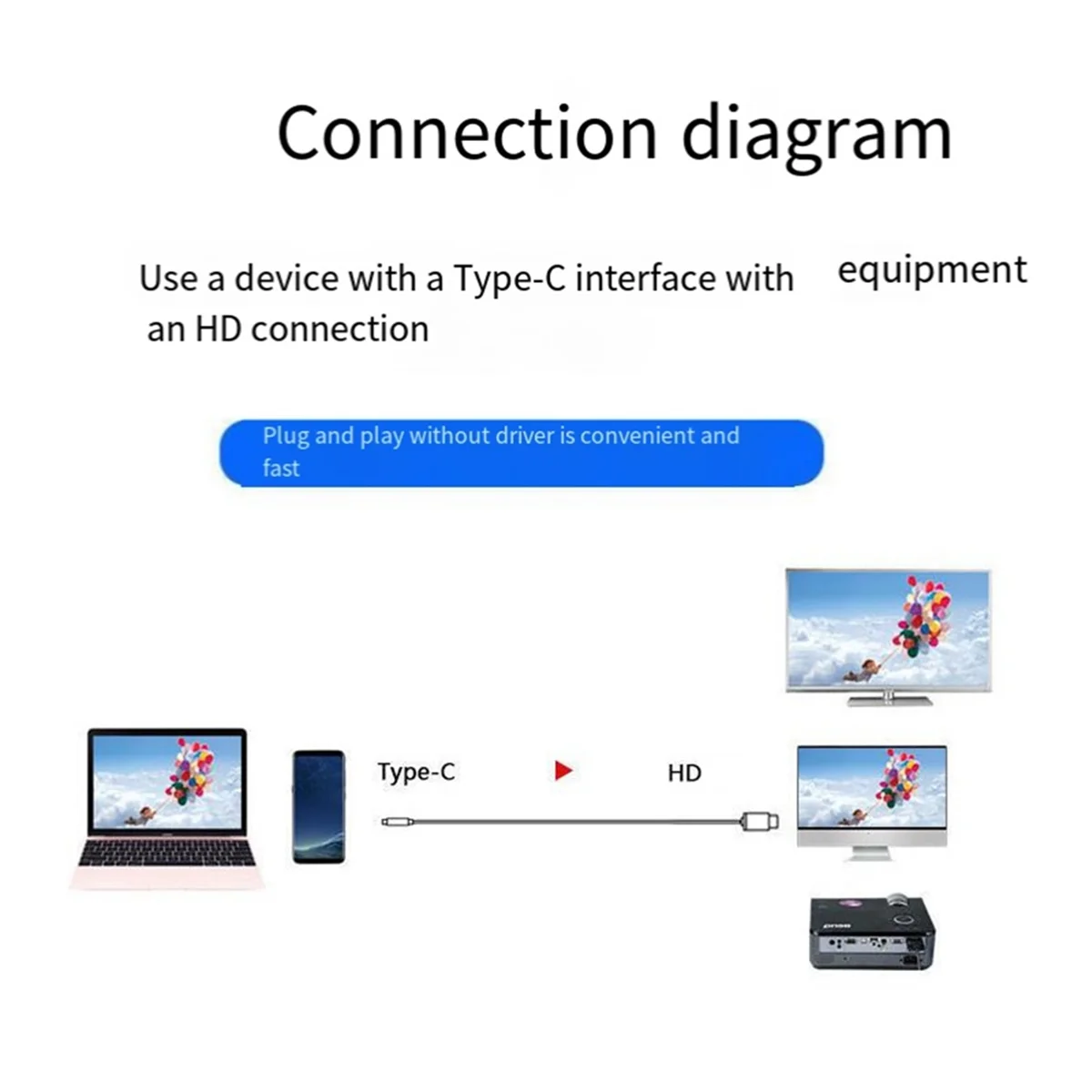 Кабель USB3.1 4K HDTV совместимый с Type-C к HDMI для телефона Android подключения ТВ кабель