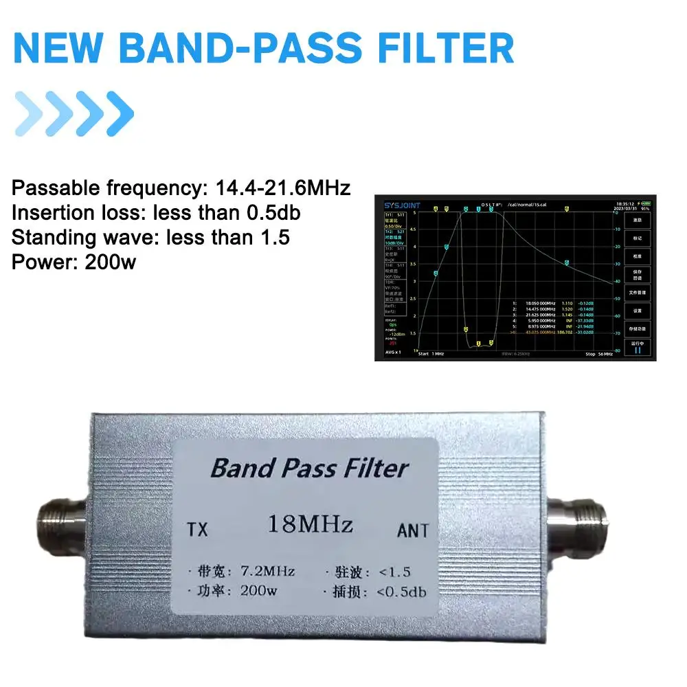 

2023 новый фильтр частот 18 МГц 18 м широкая полоса пропускания защита от помех для связи полоса прохождения N сиденье женское короткое кольцо T3K4