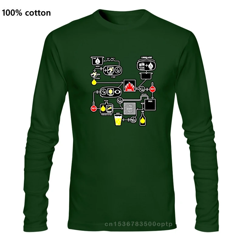 Мужская одежда индивидуальные пользовательские футболки Пивоваренная схема