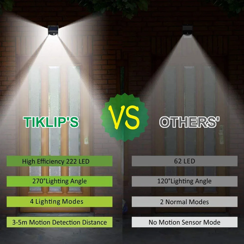 Уличные светодиодные лампы на солнечной батарее с датчиком движения 222