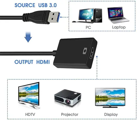 USB 3.0 to HDMI Адаптер BGGQGG 1080P
