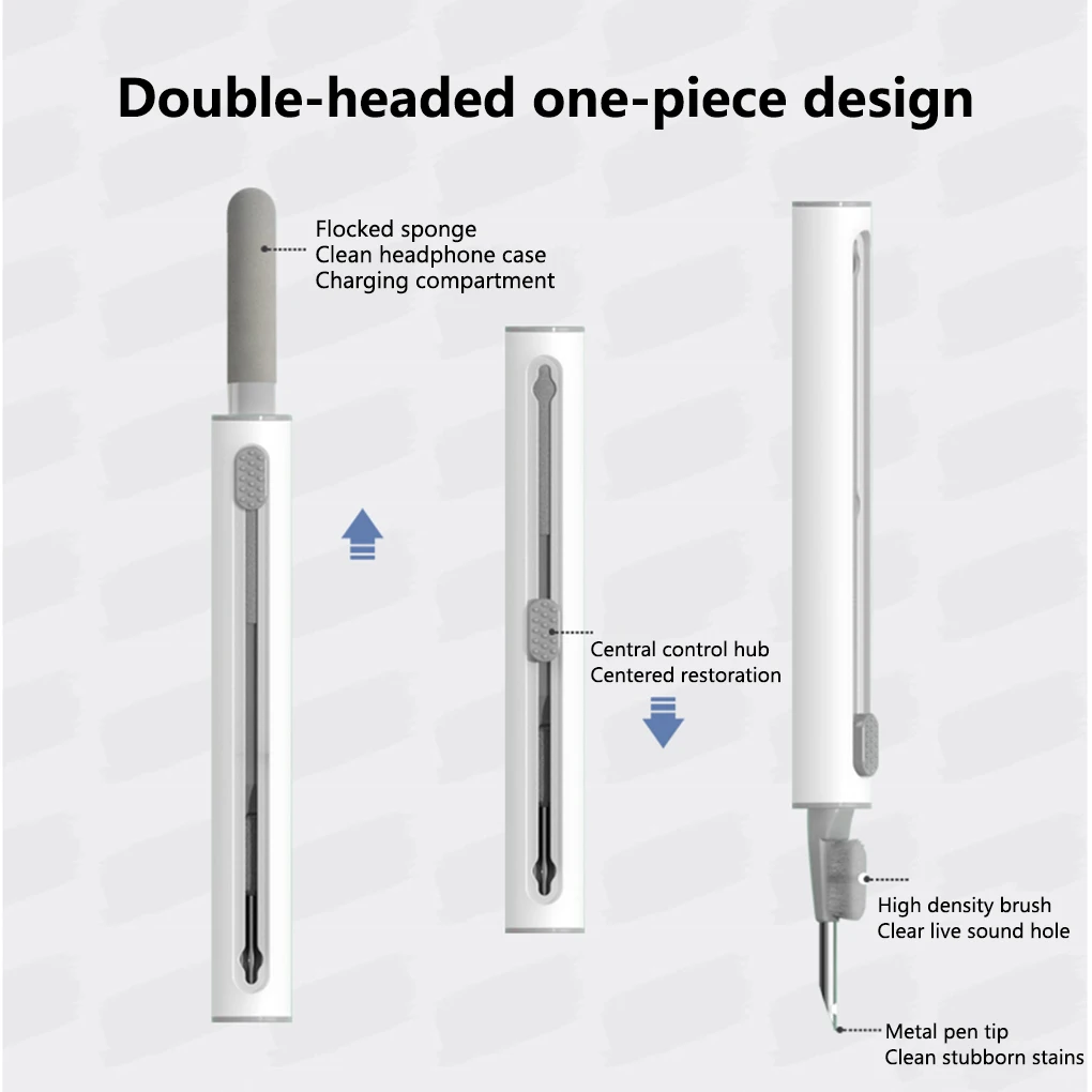 Набор для очистки наушников Airpods Pro 1 2 Bluetooth ручка инструменты чехла iPhone Xiaomi Huawei